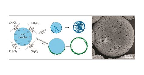 Ker amiitti – Ylivertaisen vahvuuden ja johtavuuden nanomateriaali!